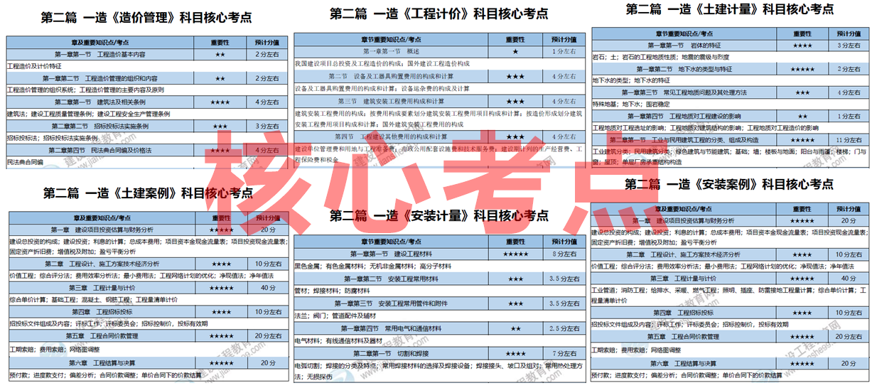 2025精准资料大全免费权威解释,2025精准资料大全免费_V50.672