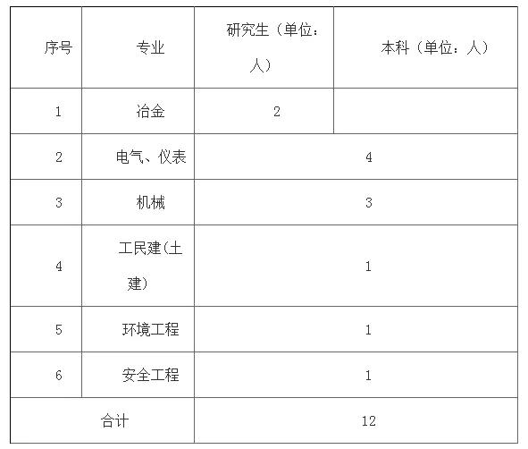 符合规定即可申请五险一金补贴？揭示政策背后的细节与注意事项