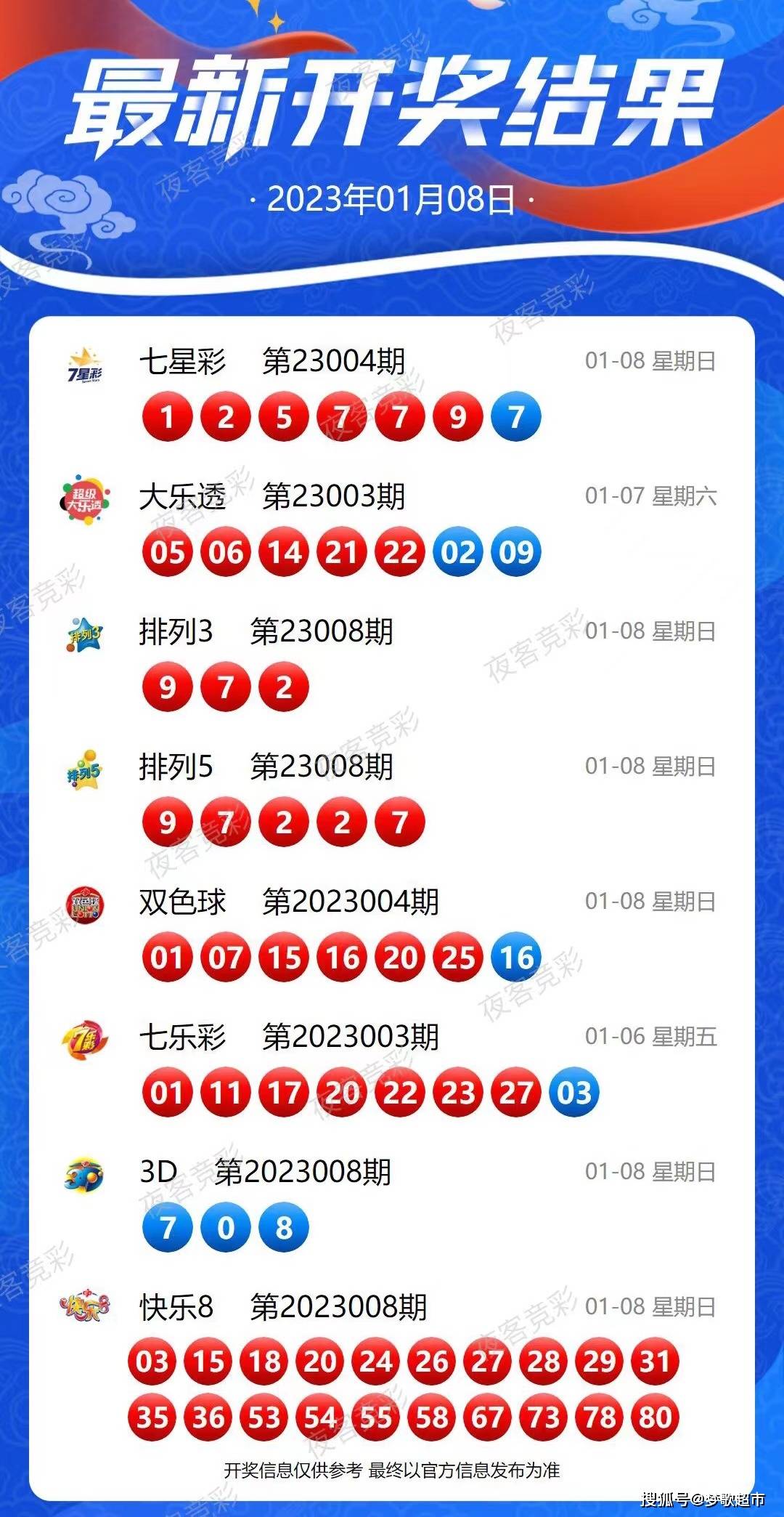 新澳今晚上9点30开奖结果查询 第2页