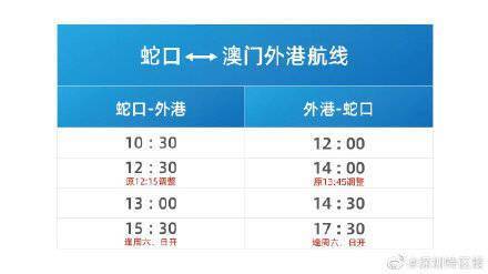 2025新澳门天天开奖记录逐步落实和执行,2025新澳门天天开奖记录_10DM97.959