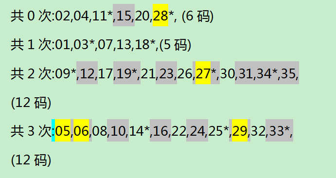 494949开奖澳门今晚开什么码反馈实施和计划,494949开奖澳门今晚开什么码_顶级版35.602