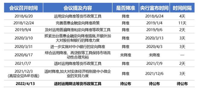 ヤ经典坏疍 第5页