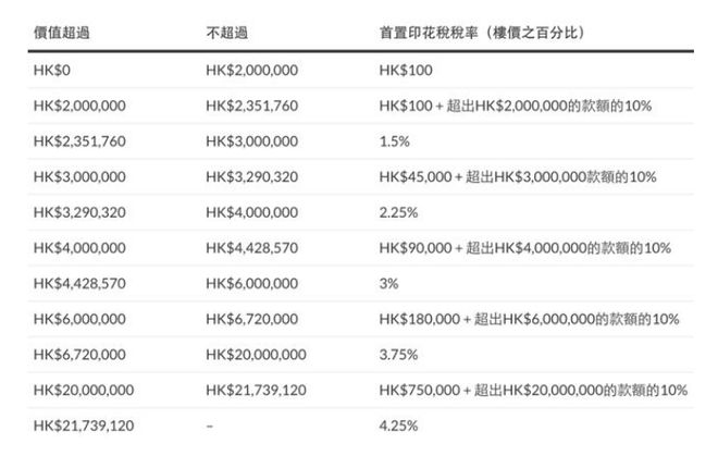 香港本港最快开奖结果手机版 第2页