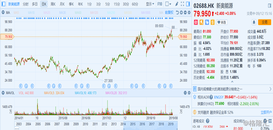 2025新奥历史开奖记录反馈内容和总结,2025新奥历史开奖记录_视频版39.979