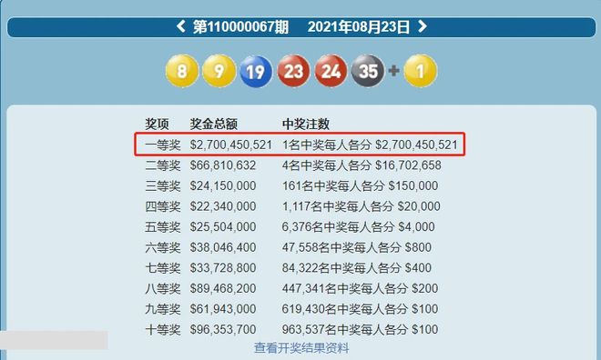 新澳今晚上9点30开奖结果查询科普问答,新澳今晚上9点30开奖结果查询_tShop47.527