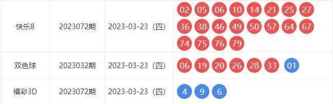 新澳今晚上9点30开奖结果细化落实,新澳今晚上9点30开奖结果_超级版35.994