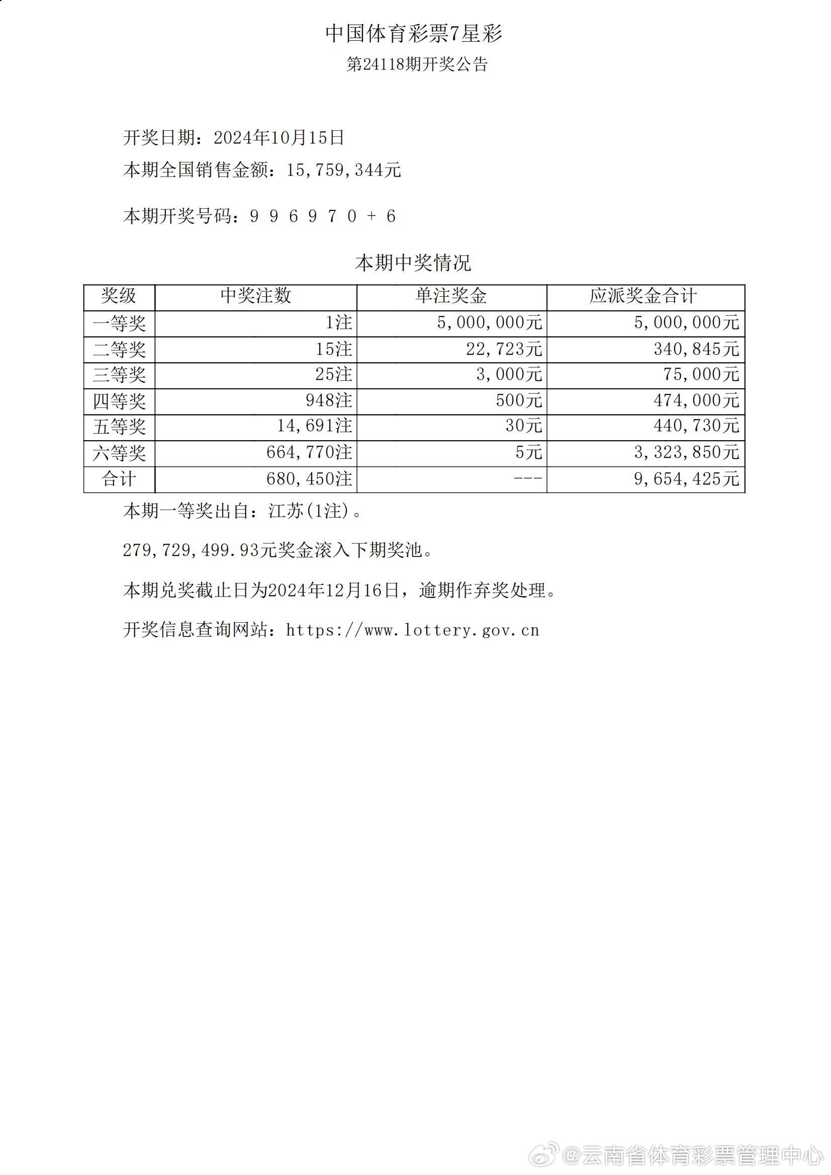 4887铁算资料免费大全最佳精选,4887铁算资料免费大全_LT63.868