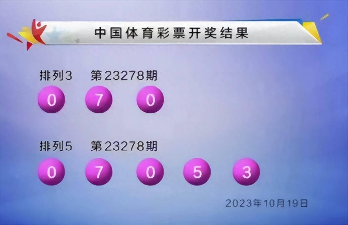 777777788888888最快开奖 第2页