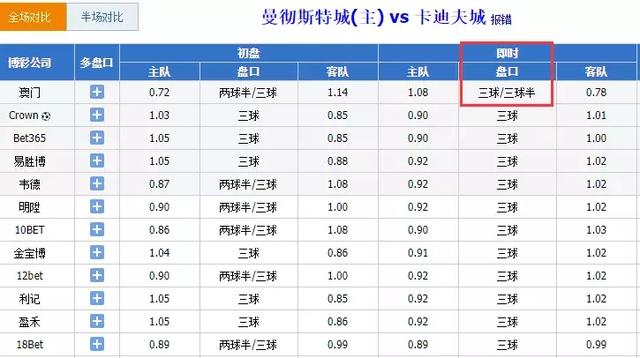 澳门今晚九点30分开奖细化方案和措施,澳门今晚九点30分开奖_kit60.960