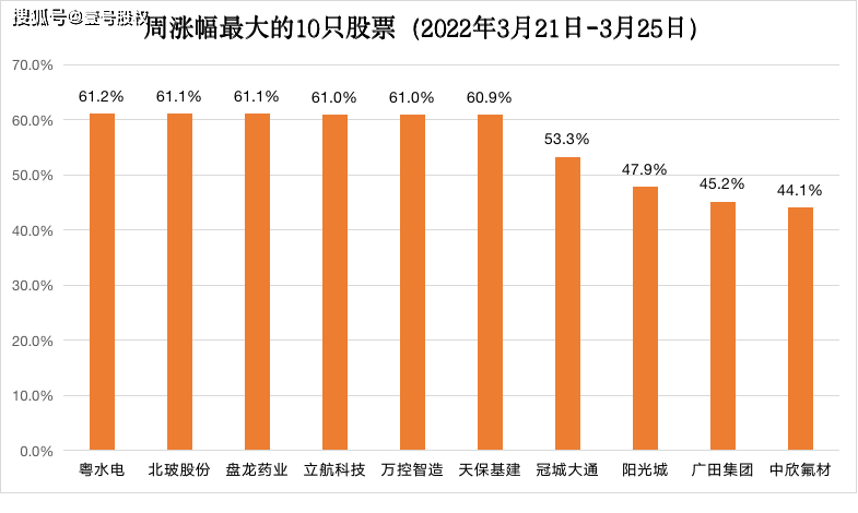 2025澳门王中王100%期期中精准解释落实,2025澳门王中王100%期期中_2DM70.998