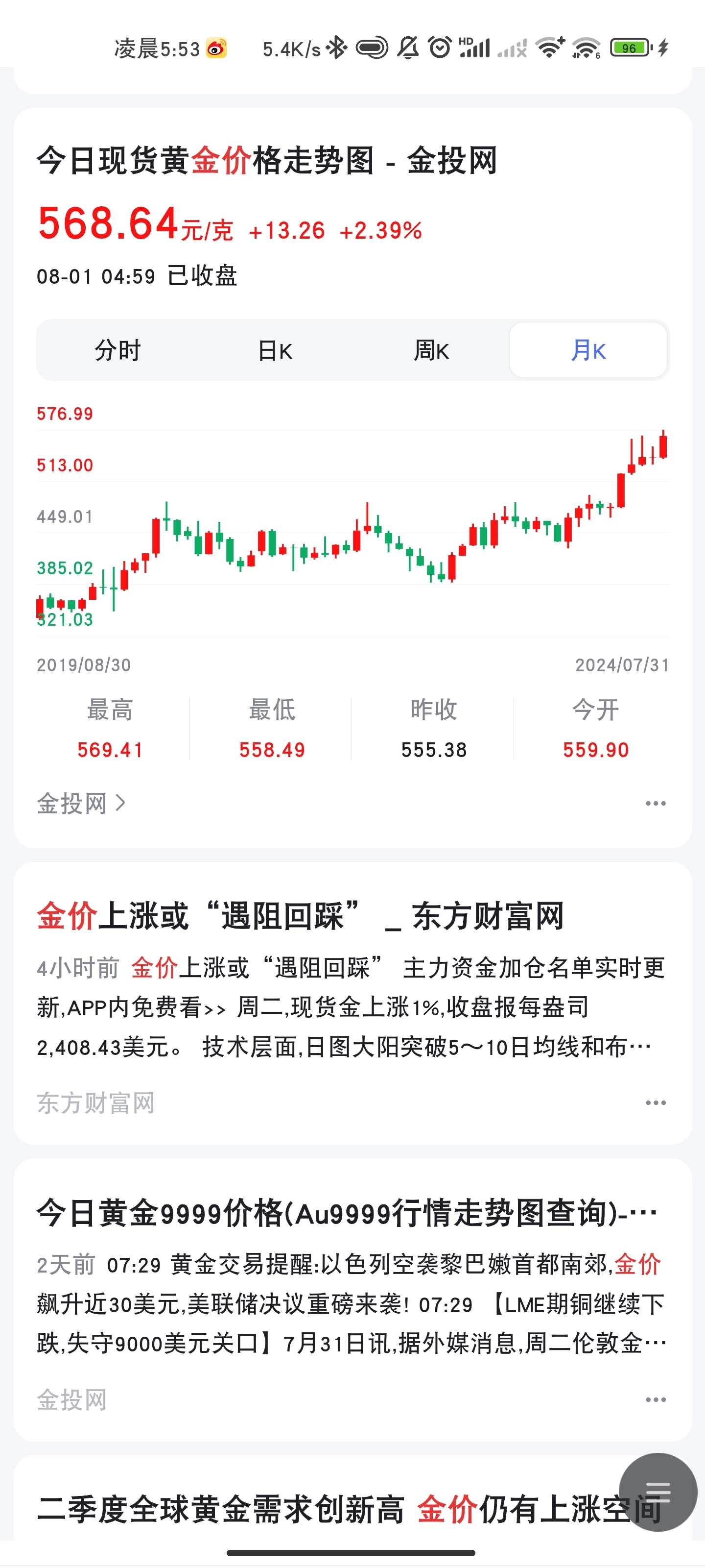 黄金大涨已突破830，未来走势分析