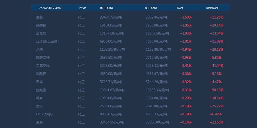 濠江沦坛22324最新开奖公告最佳精选,濠江沦坛22324最新开奖公告_RemixOS15.245