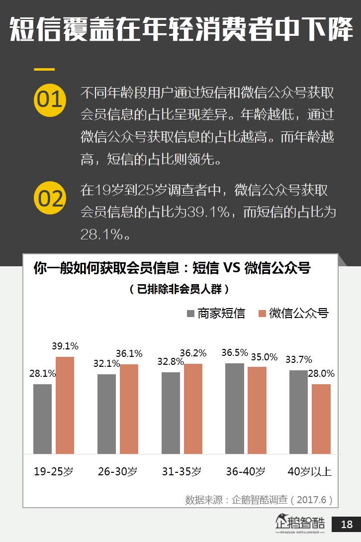 新澳会员数据精密解答落实,新澳会员数据_6DM37.740