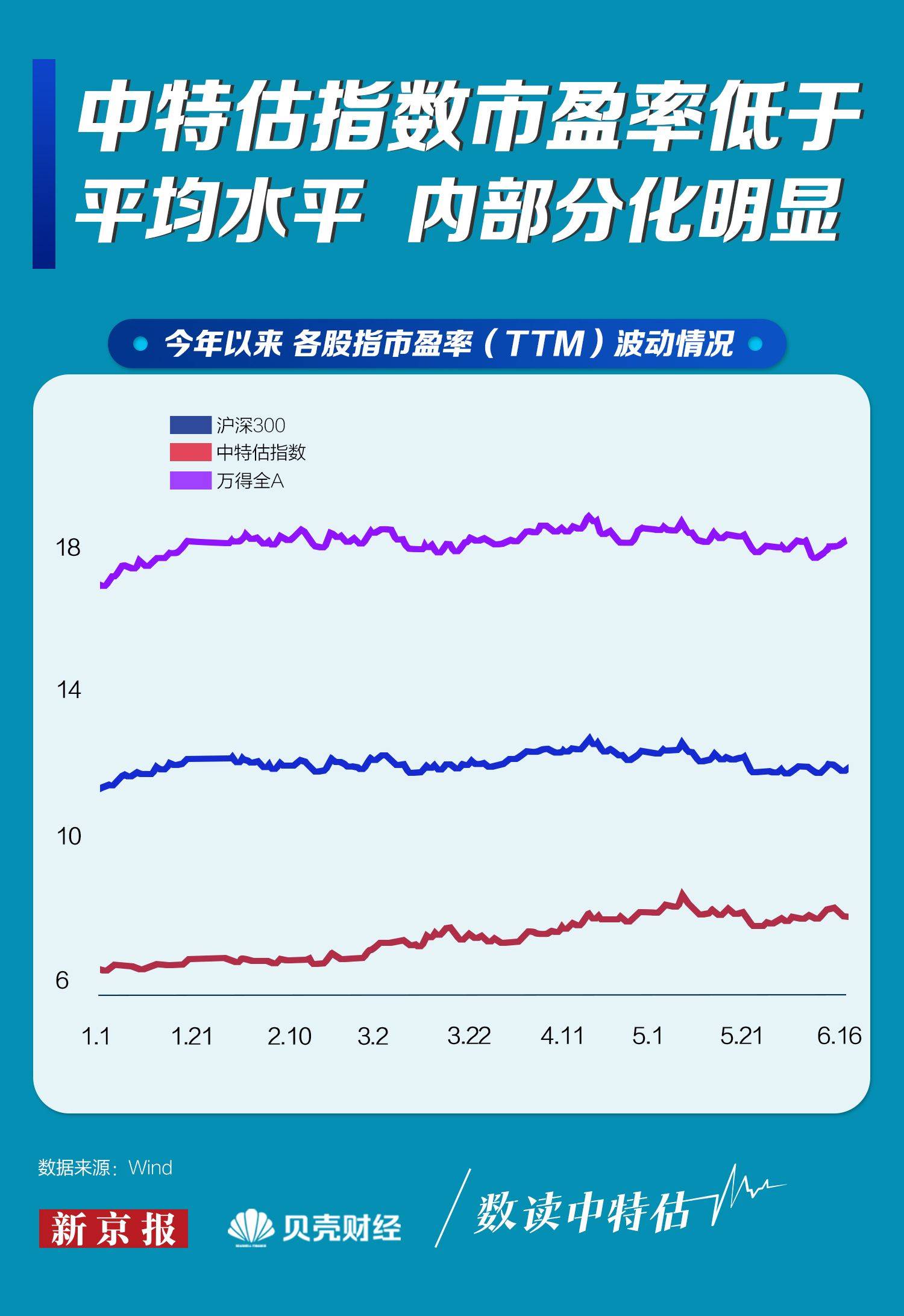 0149330cm中特网查询最快开奖权限解释落实,0149330cm中特网查询最快开奖_铂金版73.726