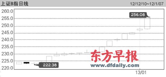 6H彩经网反馈调整和优化,6H彩经网_P版65.267