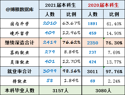 ℡云游四海 第4页