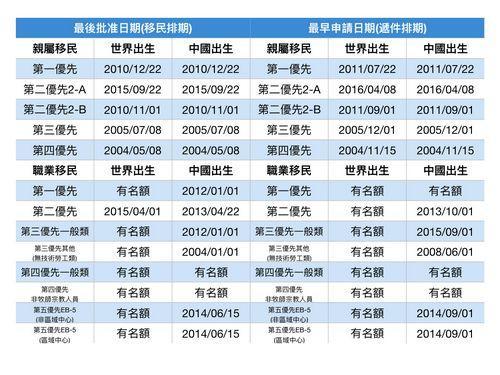 白小姐今晚特马期期准生肖解释落实,白小姐今晚特马期期准生肖_模拟版85.445