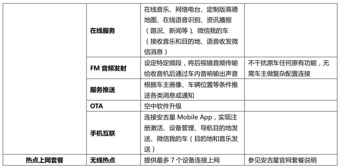 管家婆2025澳门免费资格落实执行,管家婆2025澳门免费资格_Notebook41.224