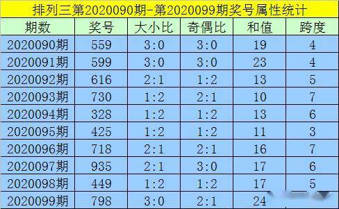 澳门一码一码100准确河南科普问答,澳门一码一码100准确河南_专业版93.992