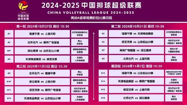 新澳2025今晚开奖资料全面解释落实,新澳2025今晚开奖资料_云端版50.104