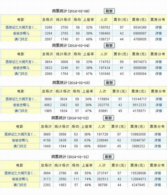 494949澳门今晚开什么 第2页