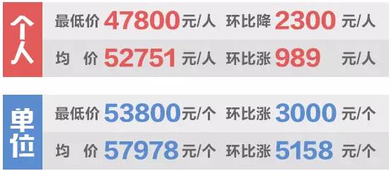 今晚澳门9点35分开什么请回答我反馈意见和建议,今晚澳门9点35分开什么请回答我_UHD17.863