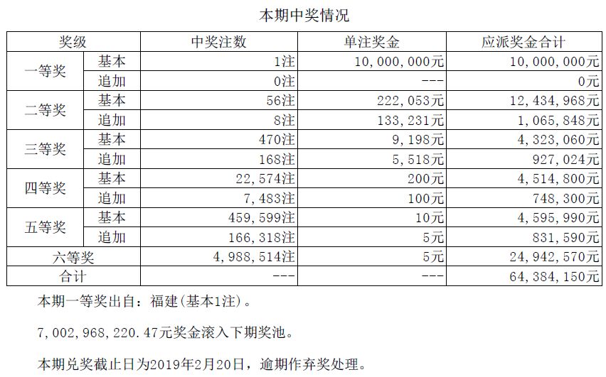 香港码开奖结果2025开奖记录详细说明和解释,香港码开奖结果2025开奖记录_mShop37.174