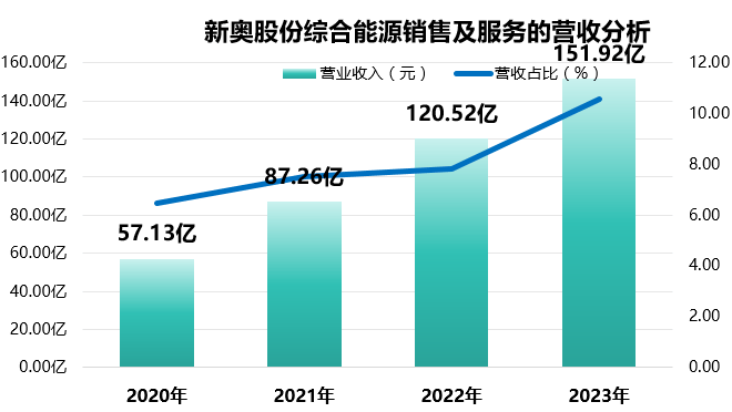 2025新奥正版资料大全精准解释落实,2025新奥正版资料大全_投资版75.158