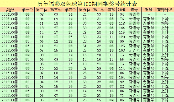 正版马会精选资料大全精准解释落实,正版马会精选资料大全_GT57.757