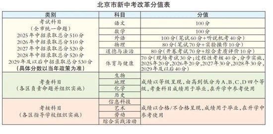 2025香港历史开奖结果与记录反馈落实,2025香港历史开奖结果与记录_FT67.215