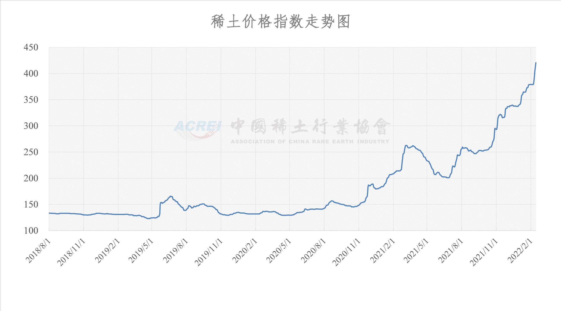 2025澳门新奥生肖走势图精准落实,2025澳门新奥生肖走势图_U40.123