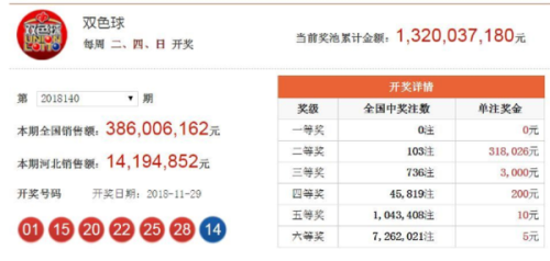 2025年香港今期开奖结果查询反馈执行和跟进,2025年香港今期开奖结果查询_L版30.679