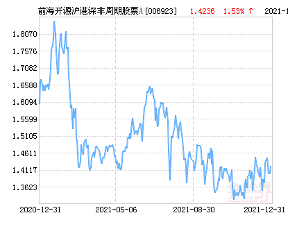 2025澳门特马今晚开奖53期全面解答,2025澳门特马今晚开奖53期_尊享款23.91