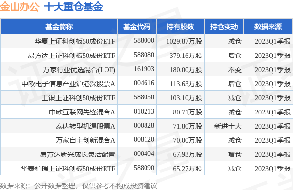 新澳门最新开奖结果查询第30期方案细化和落实,新澳门最新开奖结果查询第30期_D版25.970