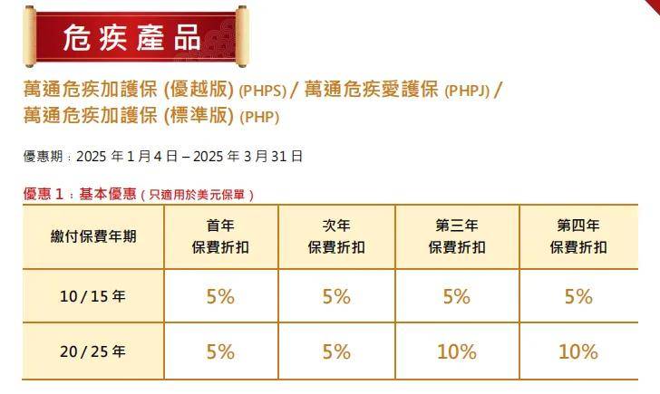 2025香港历史开奖结果全面解答,2025香港历史开奖结果_XR55.917