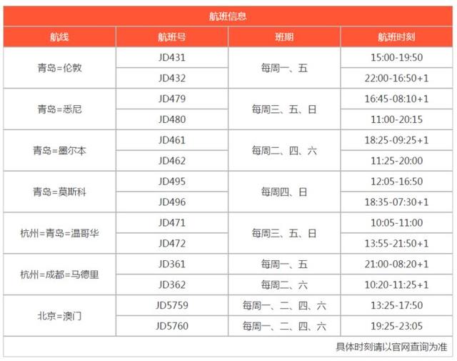 新澳今晚上9点30单双参考具体执行和落实,新澳今晚上9点30单双参考_Holo25.175