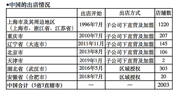 2025年新溪门天天开彩全面解答,2025年新溪门天天开彩_入门版95.605