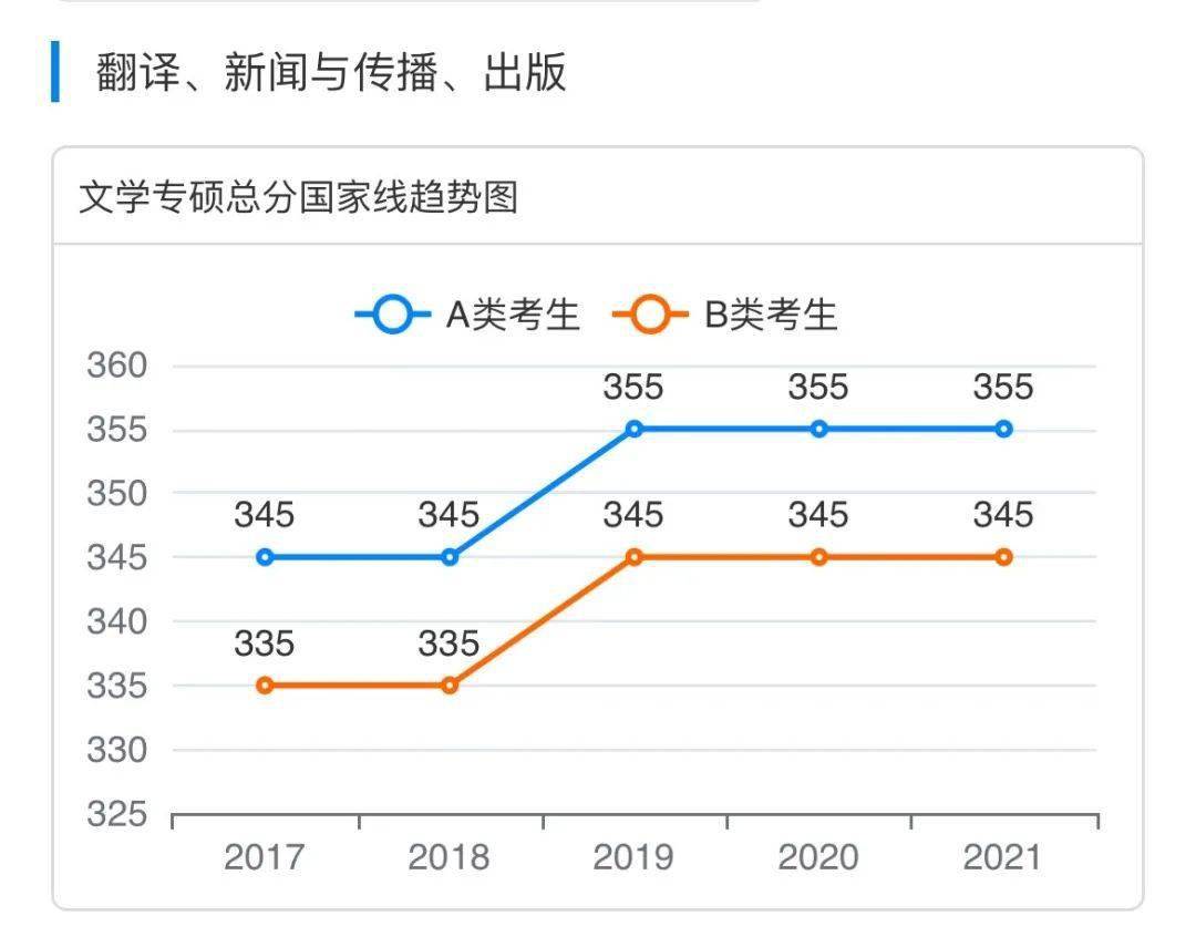 新澳门特生肖走势图最佳精选解释落实,新澳门特生肖走势图_云端版73.966