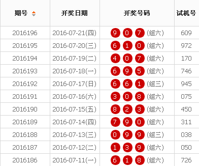 春风化雨 第3页