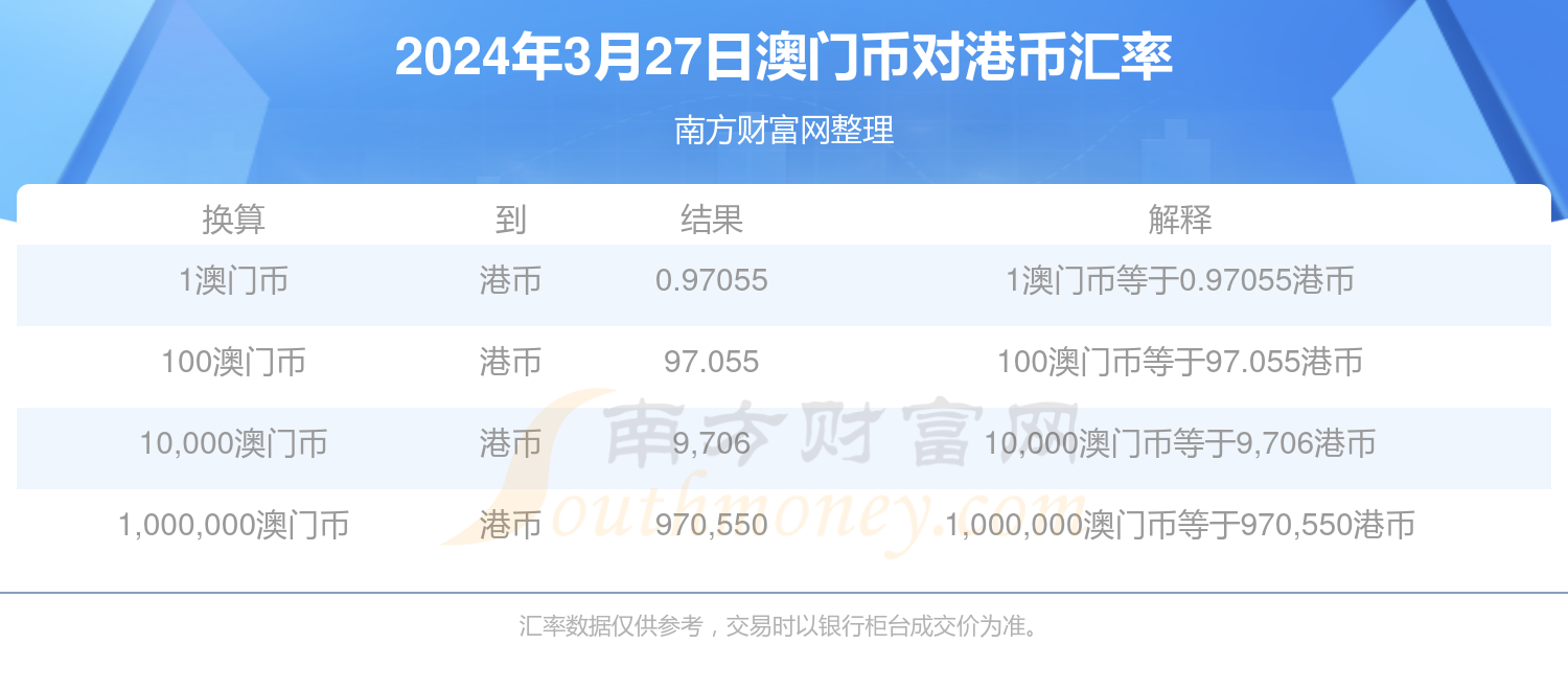 2025新澳门今晚开奖号码和香港解释定义,2025新澳门今晚开奖号码和香港_4K版63.959