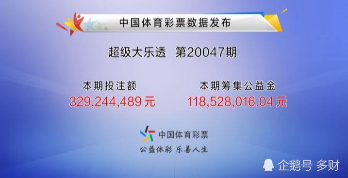 濠江沦坛22324最新开奖公告反馈机制和流程,濠江沦坛22324最新开奖公告_PT49.37