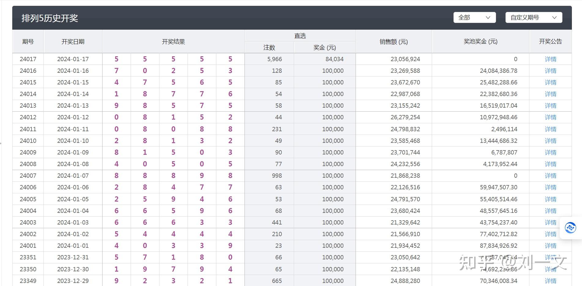 494949码今晚开奖记录全新精选解释落实,494949码今晚开奖记录_9DM35.449