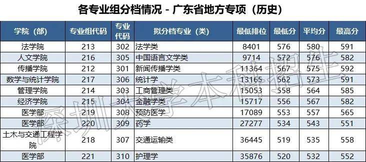 新澳门2025历史开奖记录查询表权威解释,新澳门2025历史开奖记录查询表_旗舰款43.496