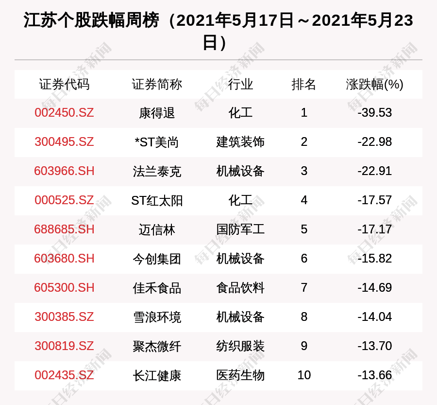 飞机上43人中毒事件，调查结果公布，真相大白