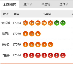 新澳天天开奖资料大全1038期详细说明和解释,新澳天天开奖资料大全1038期_视频版79.327