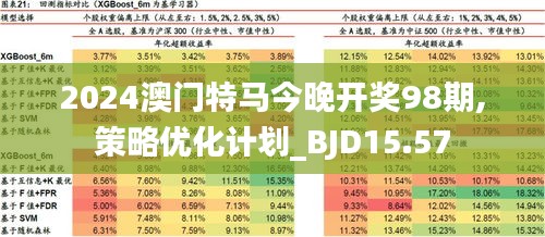 2025澳门今天特马开什么反馈评审和审查,2025澳门今天特马开什么_娱乐版70.344