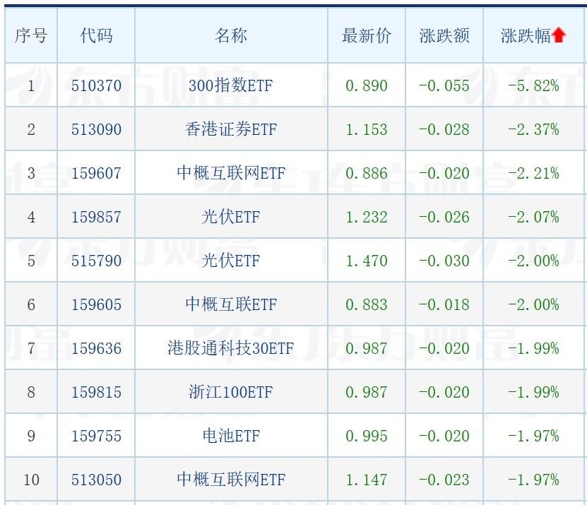 香港三期必开一期反馈实施和计划,香港三期必开一期_ChromeOS79.391