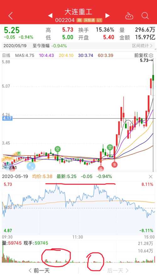 老澳门综合走势图开奖号码反馈执行和落实力,老澳门综合走势图开奖号码_尊享款65.391