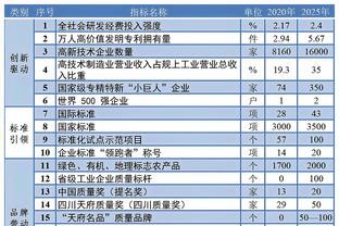 0149330.cσm澳彩开奖号码查询反馈评审和审查,0149330.cσm澳彩开奖号码查询_zShop53.384