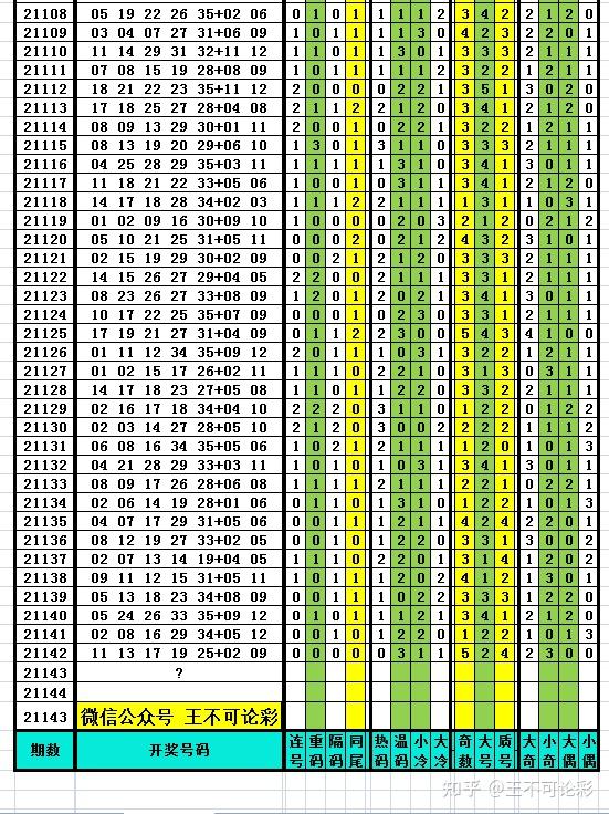 0149002.cσm查询,港彩资料诸葛亮陈六爷全面解答解释落实,0149002.cσm查询,港彩资料诸葛亮陈六爷_云端版99.10